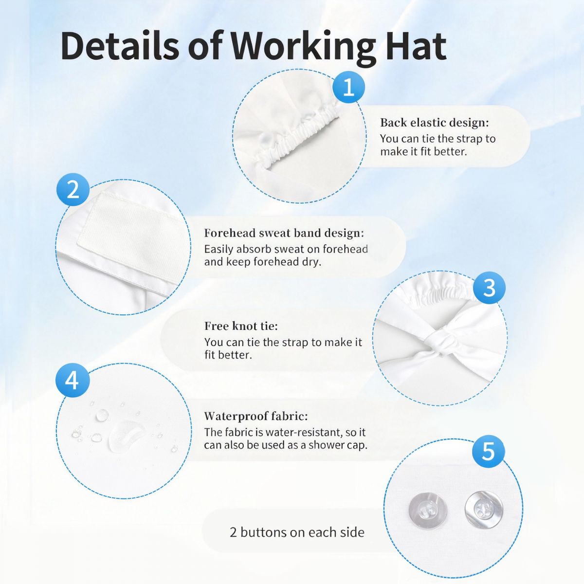 House MD Cat Meme Scrub Hat Do - Women'S Fashion Hats review and price